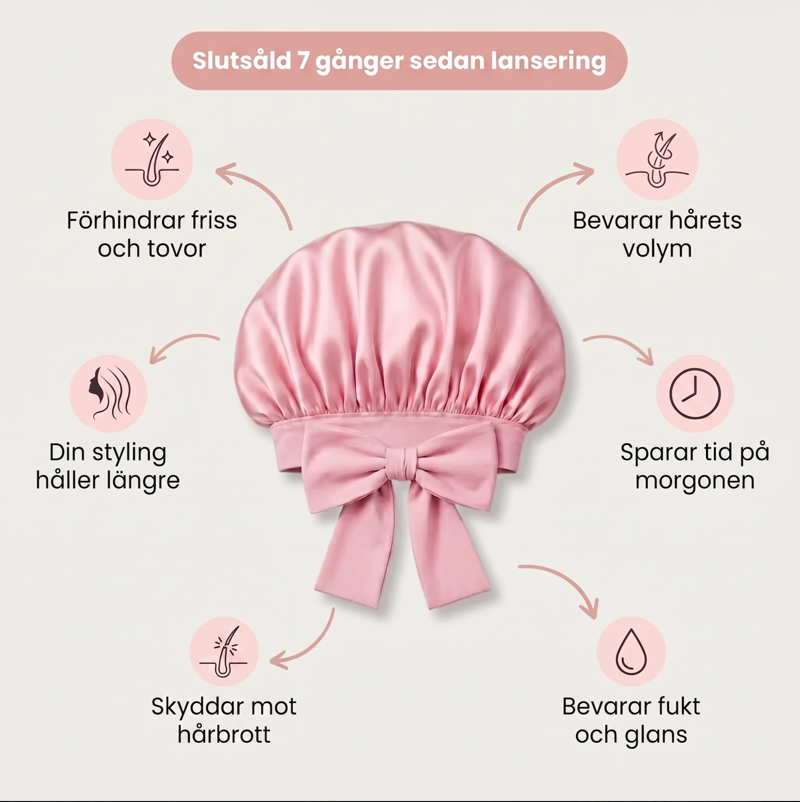 Lunas Sidenbonnet – skyddar mot slitage och hårbrott. I mullbärssiden.